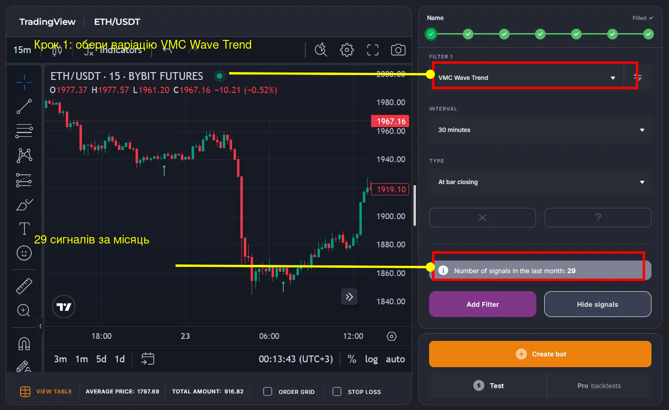 VMC Wave Trend у конструкторі бота Veles