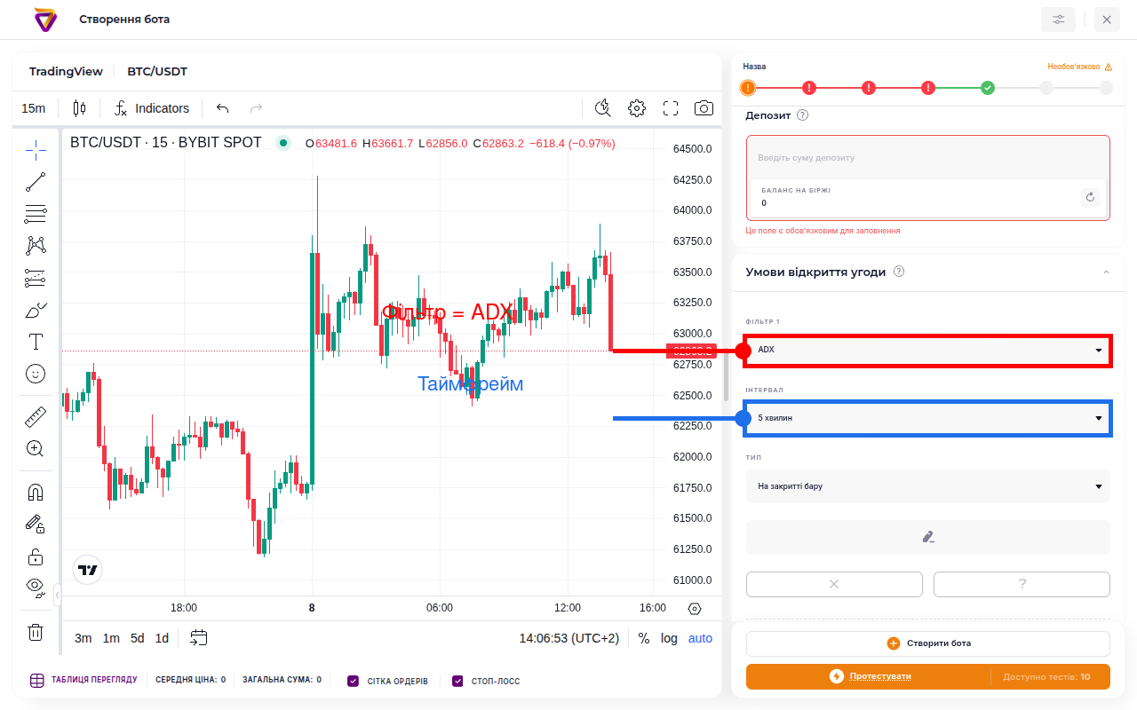 Вибір фільтра ADX у конструкторі бота Veles