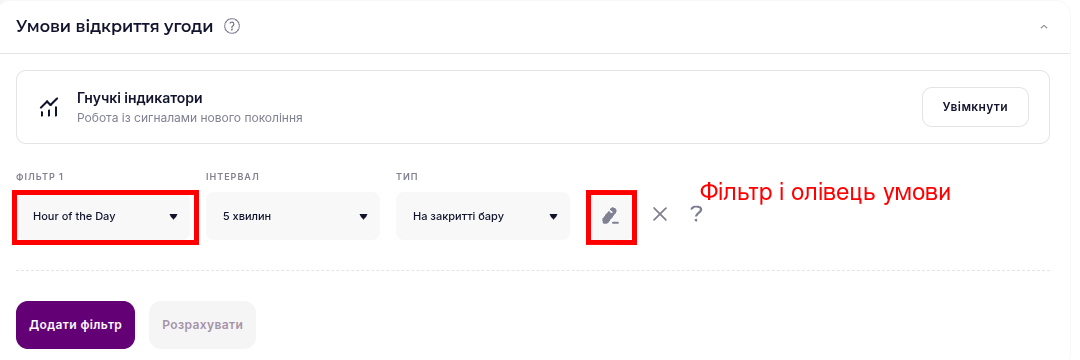Фільтр Hour of the Day у конструкторі бота Veles