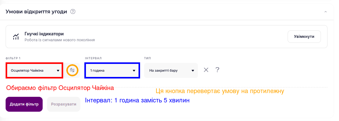Фільтр «Осцилятор Чайкіна» у конструкторі бота Veles