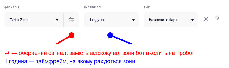 Рядок фільтра Turtle Zone у конструкторі Veles