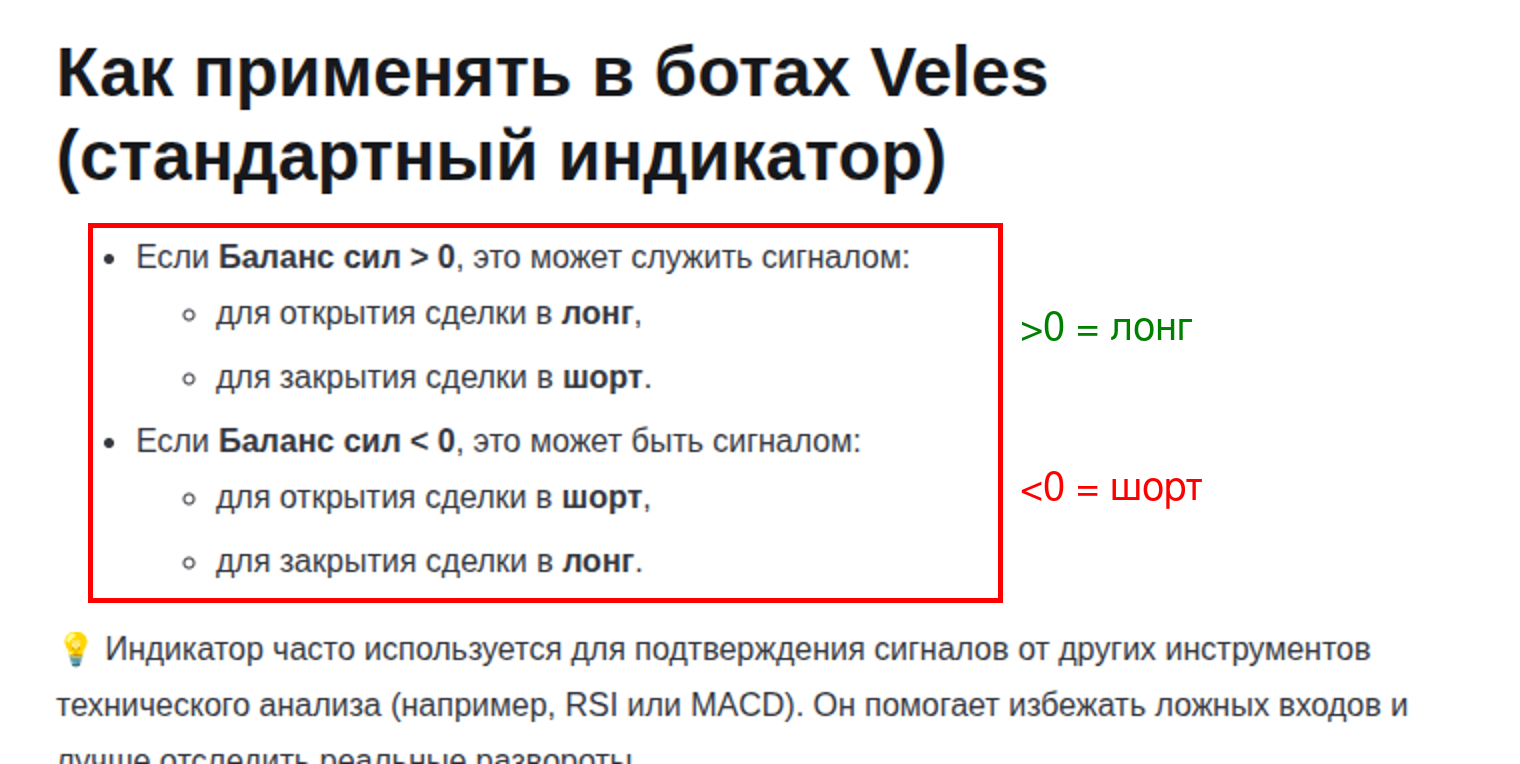 Правила стандартного індикатора BOP у довідці Veles