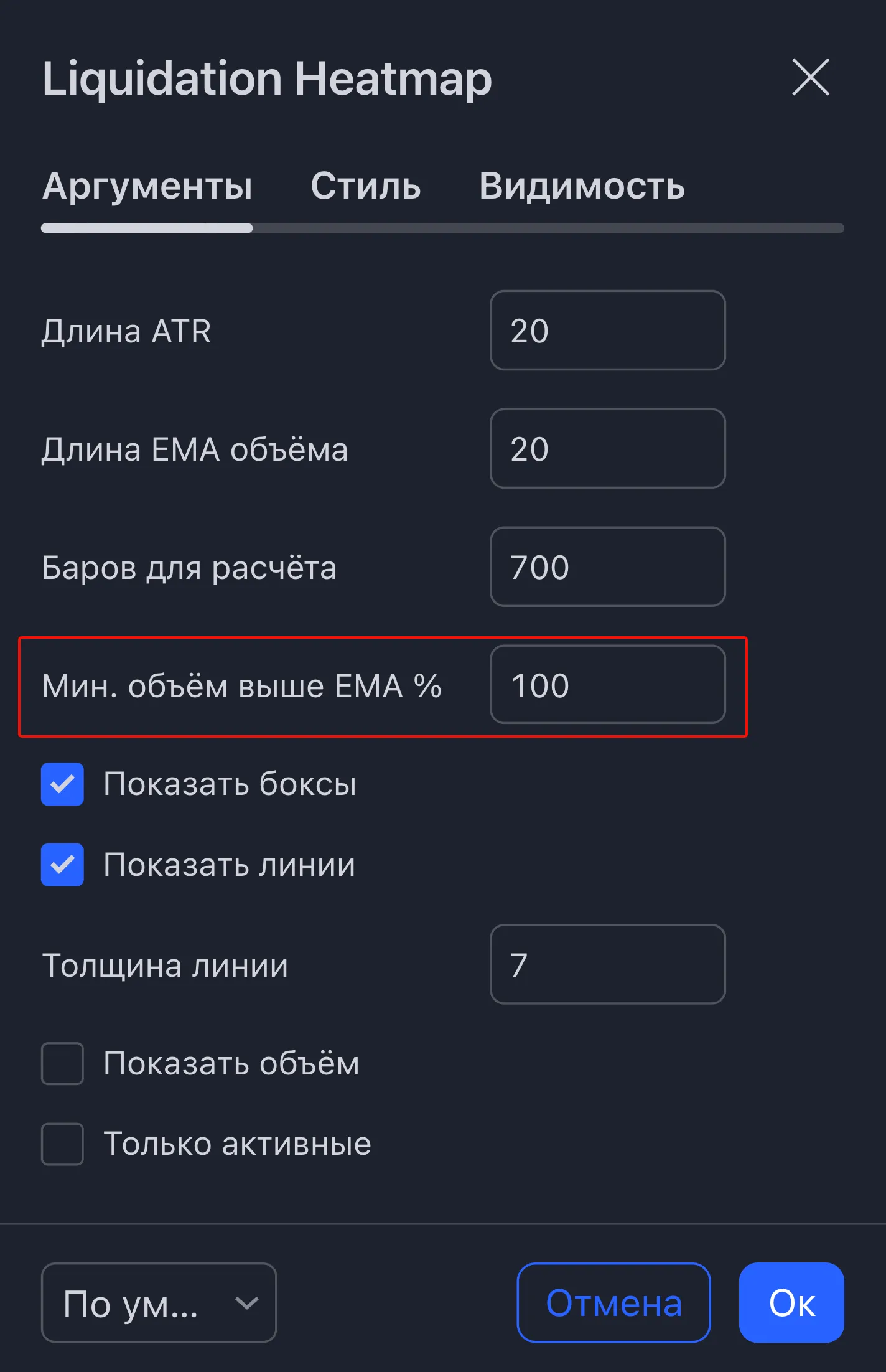Налаштування індикатора Liquidation Heatmap