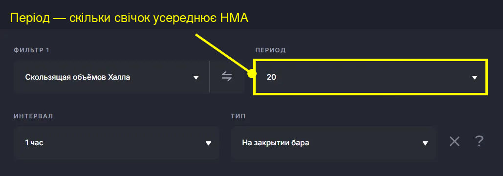Налаштування фільтра Hull Volume у Veles: період, інтервал і тип