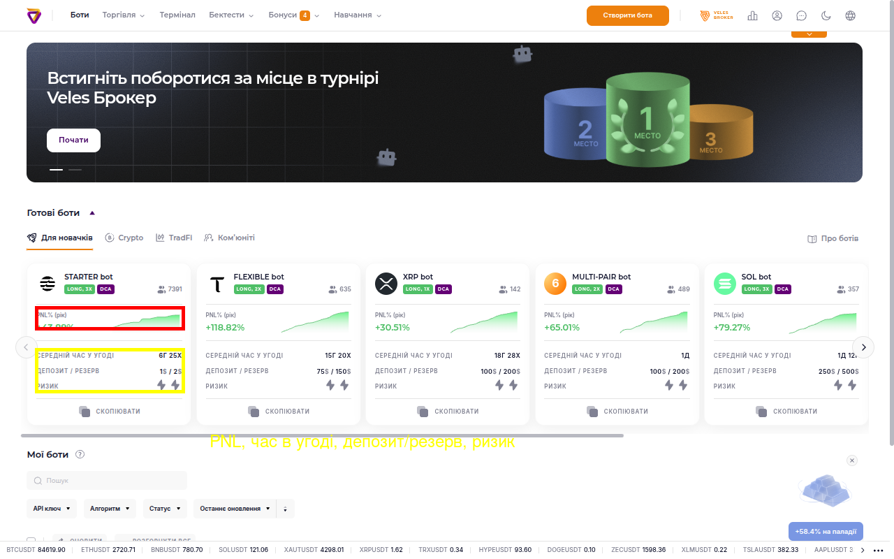 Блок «Готові боти» у кабінеті Veles