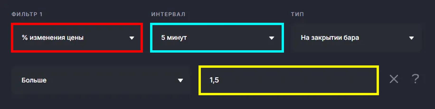 Фільтр % зміни ціни у Veles: інтервал 5 хвилин, умова більше 1,5
